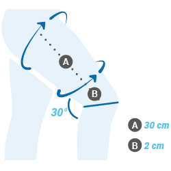 image guide des tailles